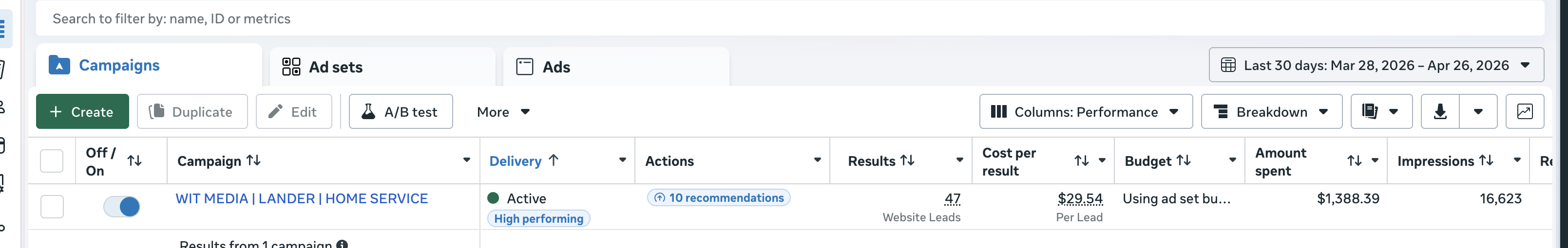 Meta ads performance screenshot